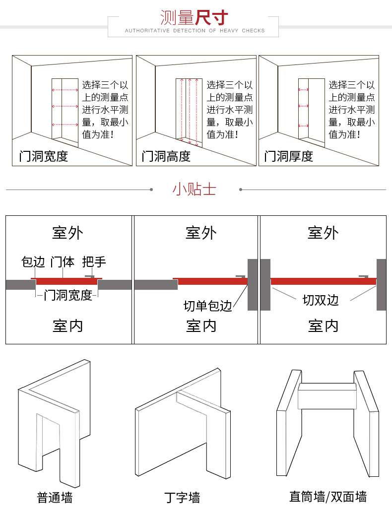 防盗门内部结构图解图片